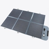 Hardkorr 200W Portable Solar Blanket with 15A Smart Solar Regulator