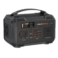 iTechWorld 300W Lithium Portable Power Station