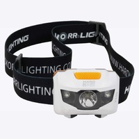 Hardkorr LED Head Torch (145 Lumen)